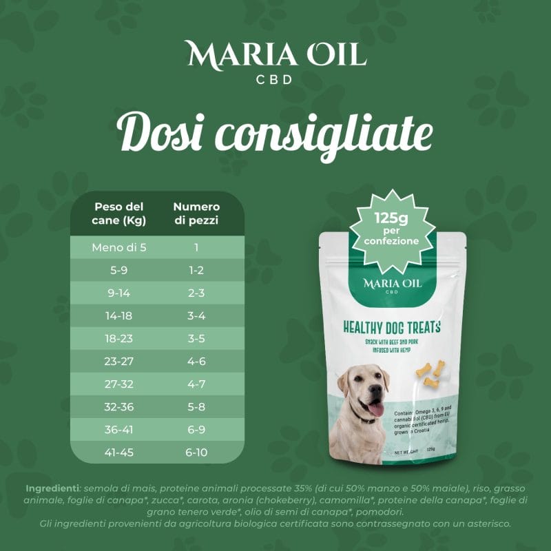 Croquettes CBD pour chiens avec du Boeuf et du Porc – Image 7