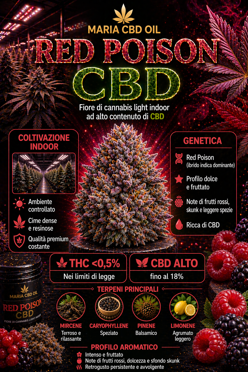 Red Poison CBD