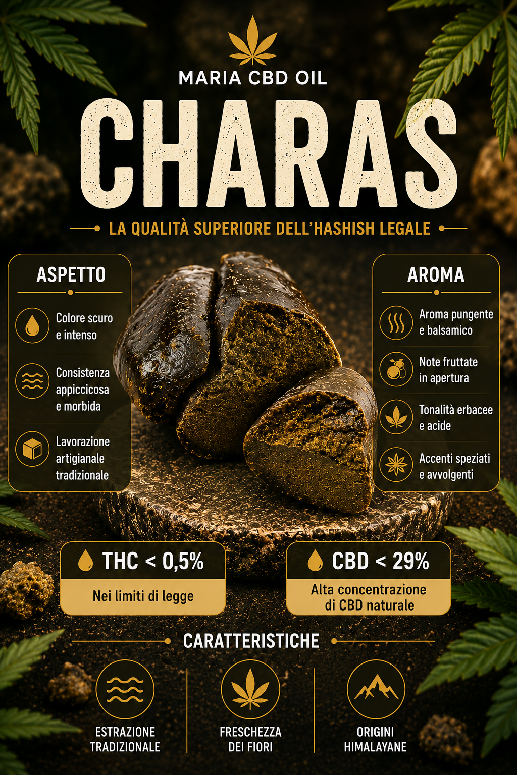 Charas CBD – Image 2