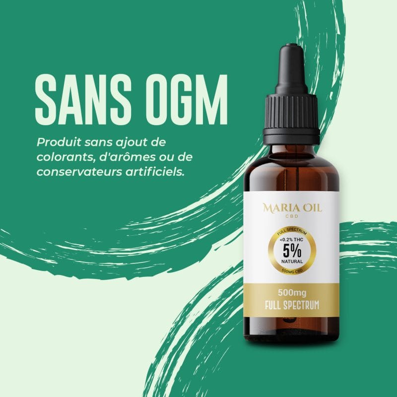 Huile de CBD à 5% (500mg) Spectre Complet – Image 6