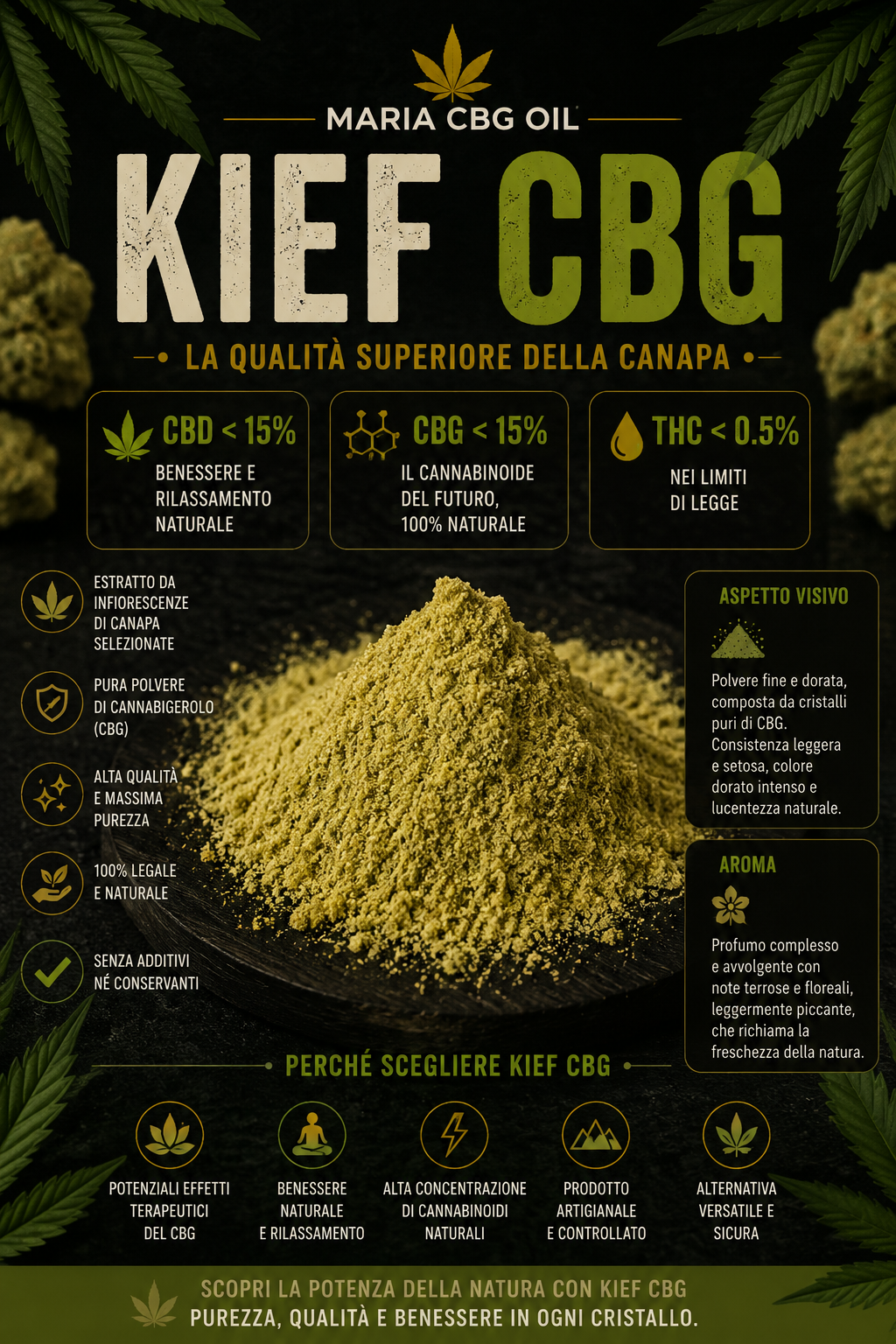 Kief CBG – Image 2